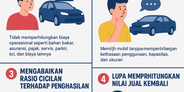 Sewa mobil balikpapan